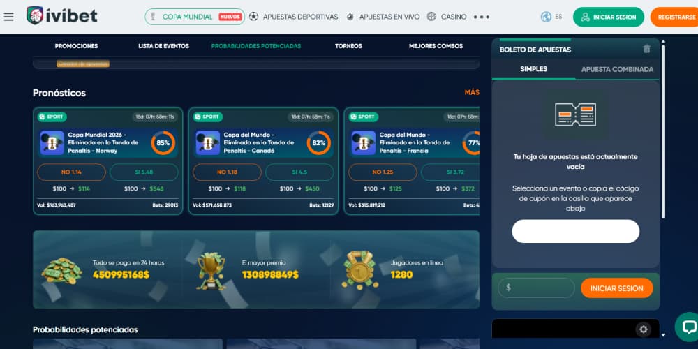 Ivibet probabilidades potenciadas
